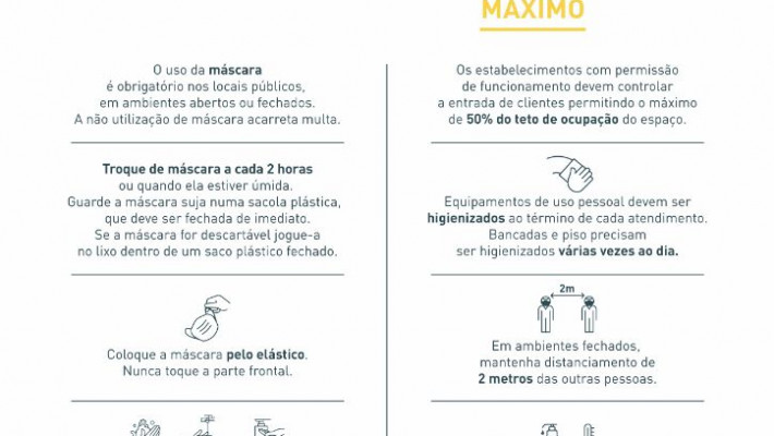 Plano de transição para o Novo Normal.