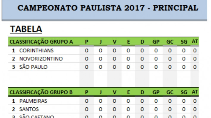 COPA MASTER AABB NITERÓI – Campeonato de futebol society em Piratininga