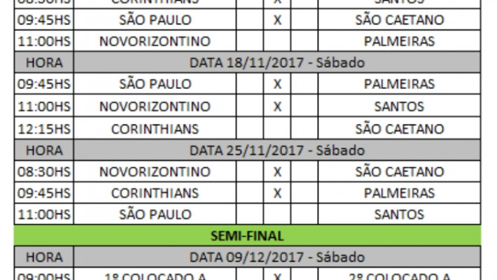 COPA MASTER AABB NITERÓI – Campeonato de futebol society em Piratininga